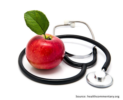 Apple Protects Health